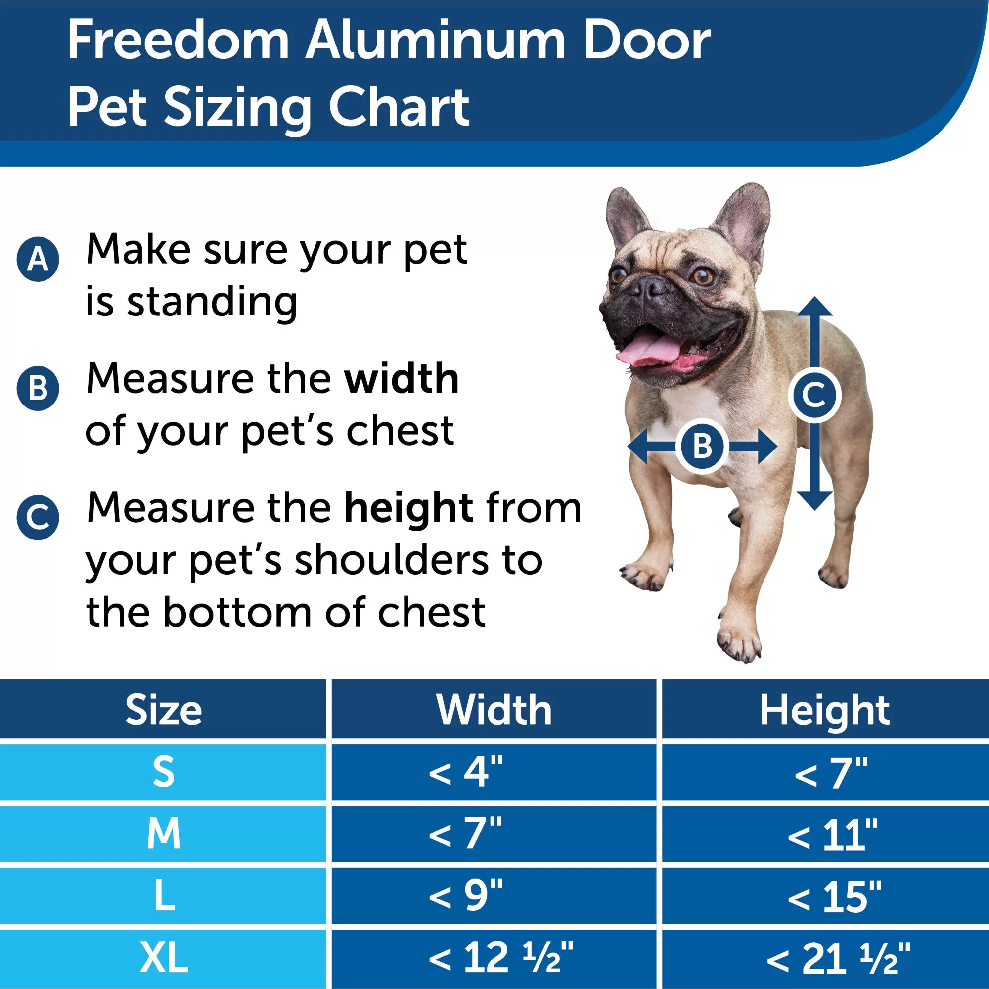 PetSafe Freedom Aluminum Pet Door Medium, White