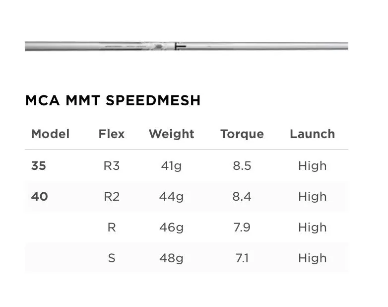 Titleist Bois de parcours TSR1